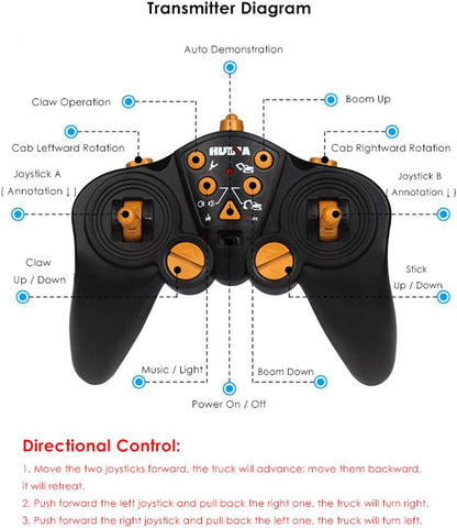 New 1:14 RC 16-Channel Demolition Grapple Excavator – Remote Control Construction Vehicle, Model 201563